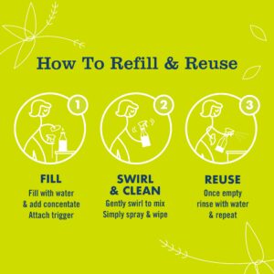 Lemon Verbena Multi-Surface Everyday Cleaner Concentrate Starter Kit - Image 4