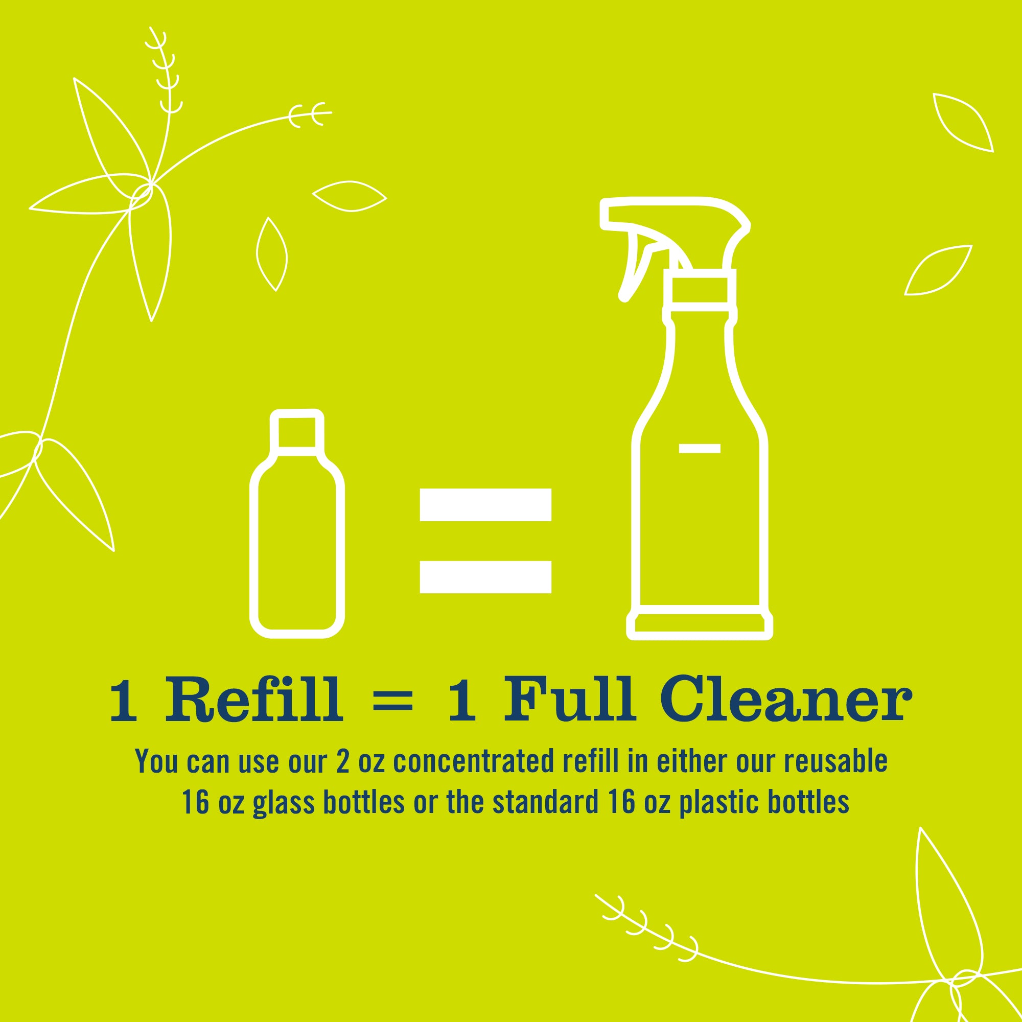Lemon Verbena Multi-Surface Everyday Cleaner Concentrate Starter Kit - Image 5