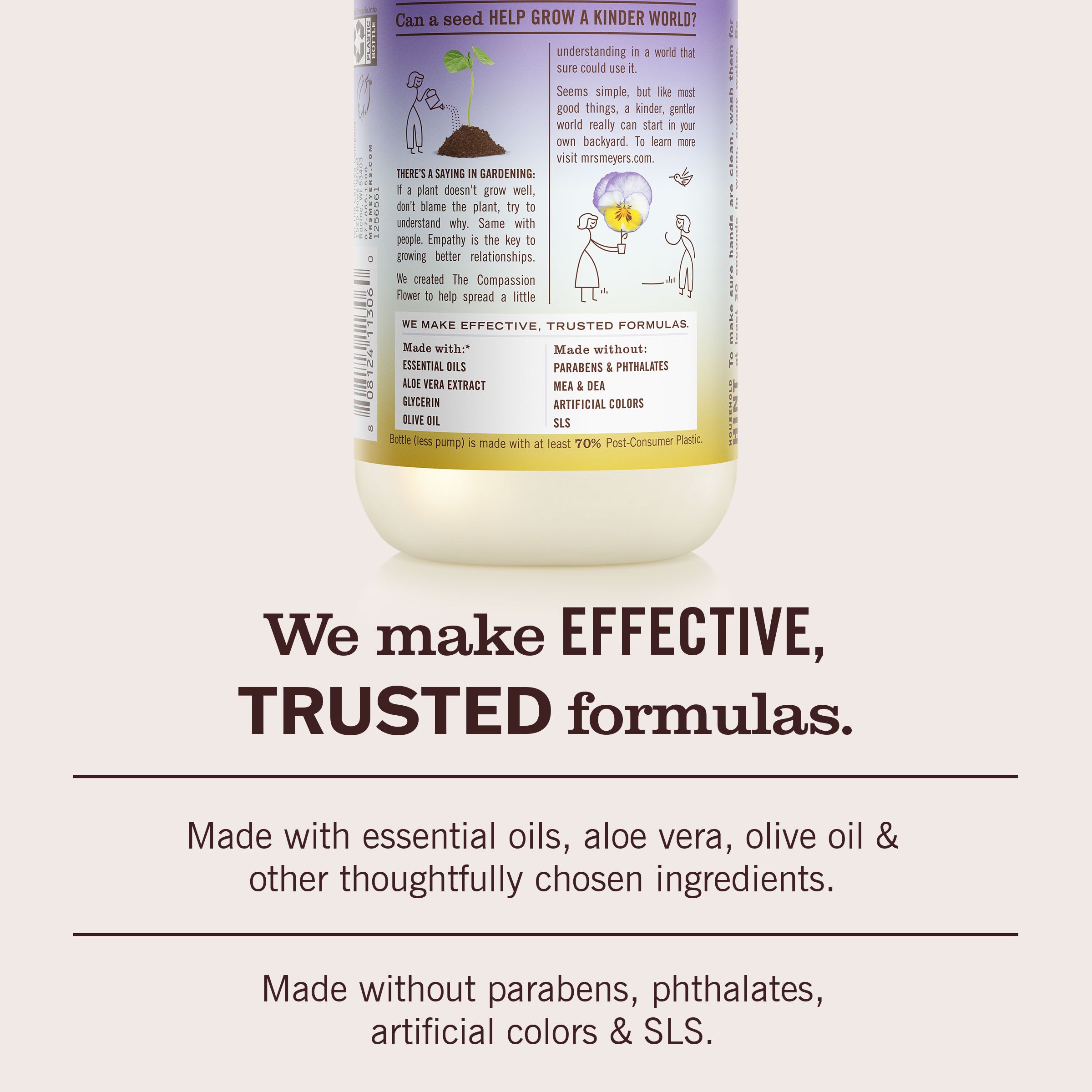 Compassion Flower Liquid Hand Soap - Image 7