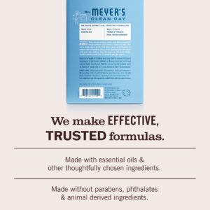 Rain Water Dryer Sheets - Image 5