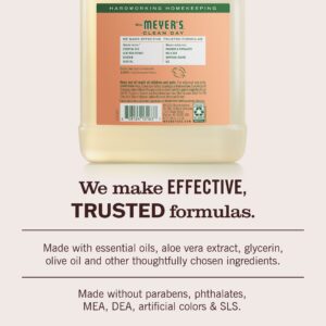 Geranium Liquid Hand Soap Refill - Image 6